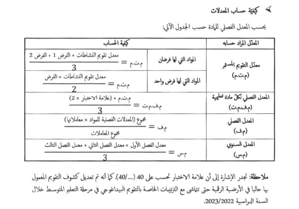 طريقة حساب المعدل في طور المتوسط