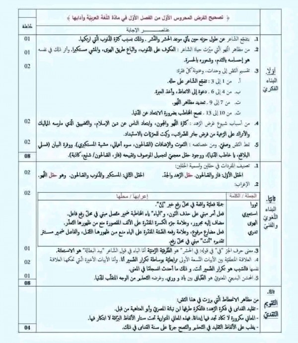 موضوع اختبار في الزهد سند شعري للشاعر حسين بن جابر الهبل بكالوريا أداب وفلسفة + لغات أجنبية مرفق بالحل