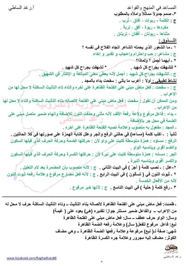 شرح وحل وإعراب قصيدة الفلاح والريف للصف التاسع