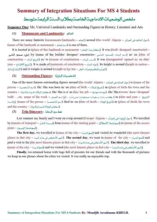 ملخص الوضعيات الادماجية المقترحة في اللغة الانجليزية سنة 4 متوسط كيفية كتابة مقال أو فقرة باللغة الانجليزية رابعة متوسط