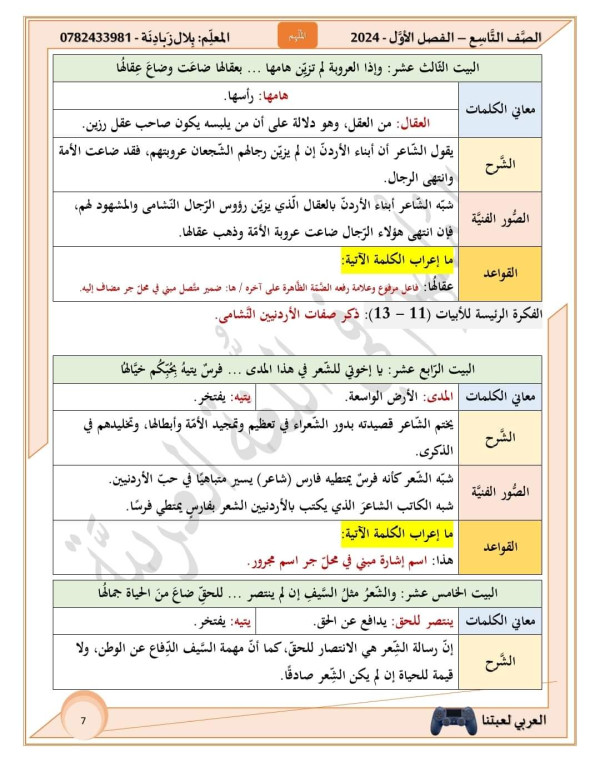 شرح وحل قصيدة هذا هو الأردنّ للصف التاسع لغة عربية