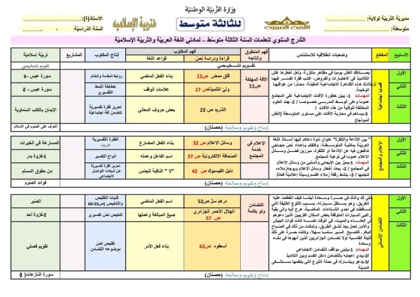 التدرج السنوي للسنة الثالثة 3 متوسط  لغة عربية وتربية إسلامية 2023 2024