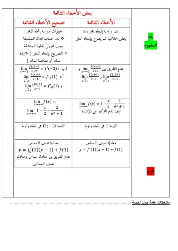 حل الواجب المنزلي رقم 02 رياضيات ثالثة ثانوي علوم تجريبية واجب منزلي مع الحل رياضيات 3 ثانوي  2023 2024