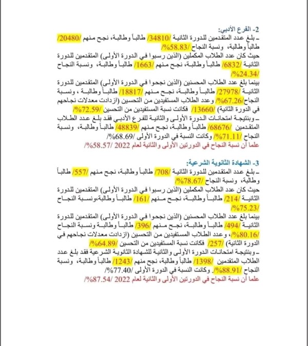 نتائج الدورة التكميلية 2023 سوريا  نتائج البكالوريا 2023 الدورة الثانية