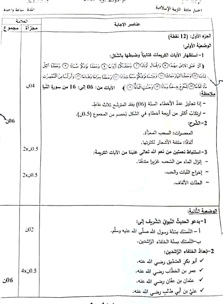 حل امتحان شهادة التعليم المتوسط في التربية الاسلامية 2023 التصحيح النموذجي الوزاري لشهادة التعليم المتوسط  بيام