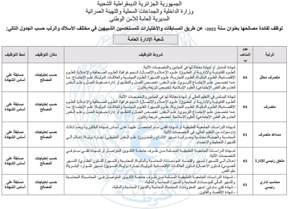 اعلان واضح لمسابقة توظيف بمديرية العامة للامن الوطني اعلان عن توظيف 24 /1 /2023  شروط التوظيف