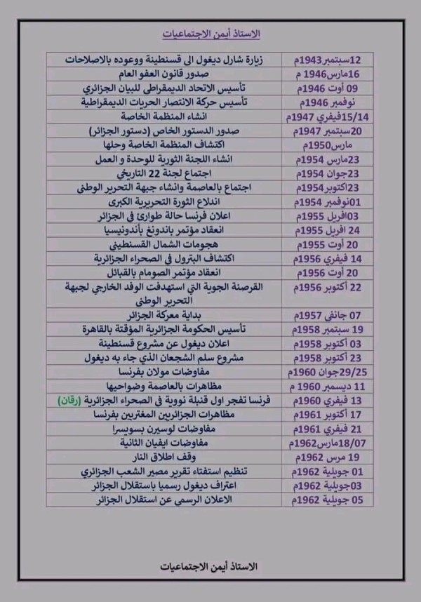 التواريخ المعلمية وأحداثها في مادة التاريخ .سنة رابعة 4 متوسط BEM 2024