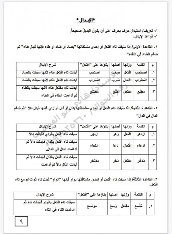 شرح وحل تطبيقات درس الإبدال وقواعده وإعراب أمثلة على الابدال تعريف الابدال توجيهي لغة عربية ثانوية عامة أدبي علمي