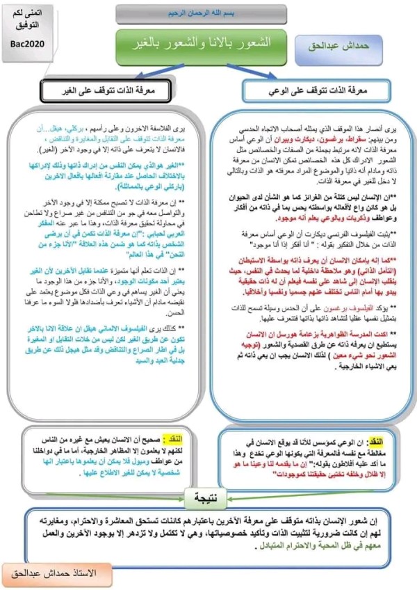 مخطط مقالة فلسفية حول الشعور بالانا والشعور بالغير شعبة علوم تجريبية ورياضيات باك 2023  مقالة حول معرفة الذات تتوقف على الوعي أم على الغير