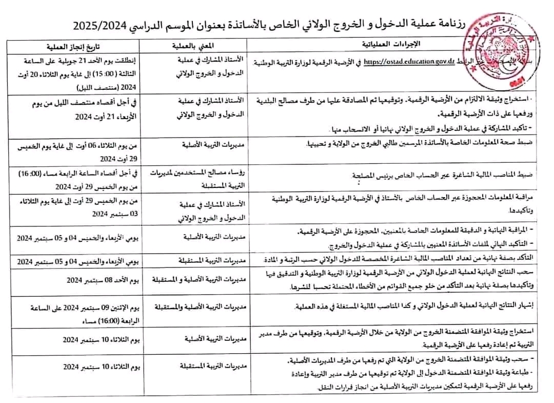 رزنامة عملية الدخول و الخروج الولائي الخاص بالأساتذة بعنوان السنة الدراسية 2024_2025