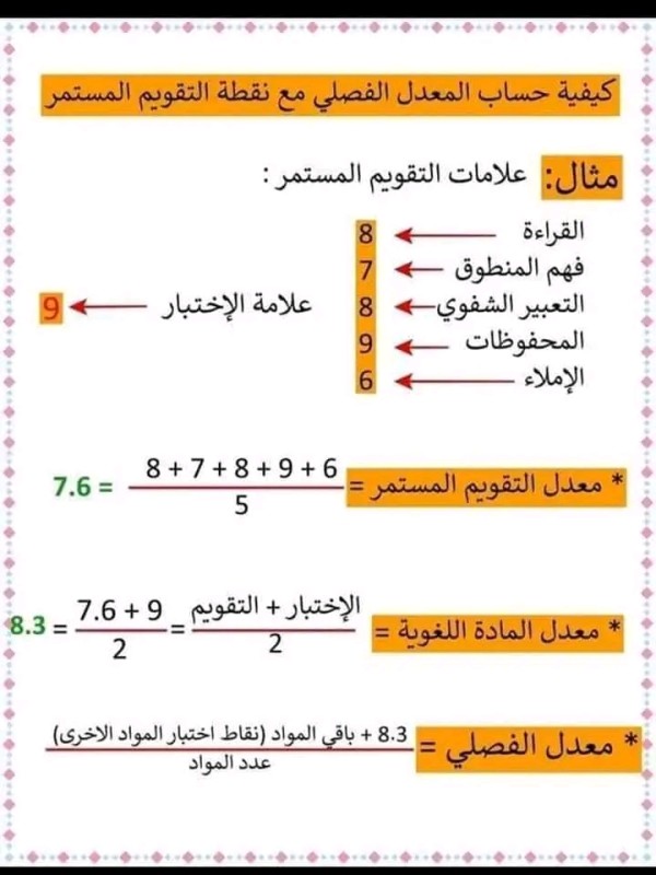 طريقة حساب المعدل الفصلي مع التقويم المستمر السنة الاولى ابتدائي 2023