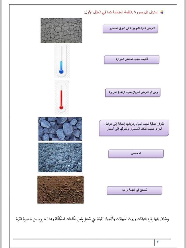 حل درس صناعة الطبيعه للصف الخامس الدراسات الاجتماعية