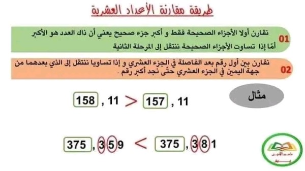 ملخص درس الأعداد العشرية طريقة جمع وطرح وضرب الاعداد العشرية السنة الخامسة ابتدائي