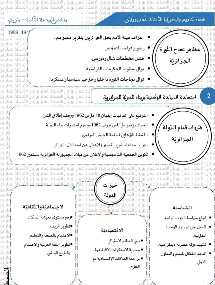 ملخص درس استعادة السيادة الوطنية وبناء الدولة الجزائرية تاريخ بكالوريا جميع الشعب