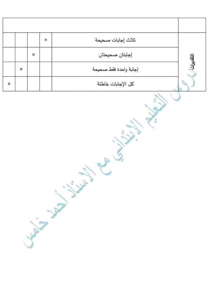 نموذج إختبار تقييم مكتسبات في مادة الرياضيات تصحيح كفاءة التحكم في المقادير  والقياس خامسة ابتدائي