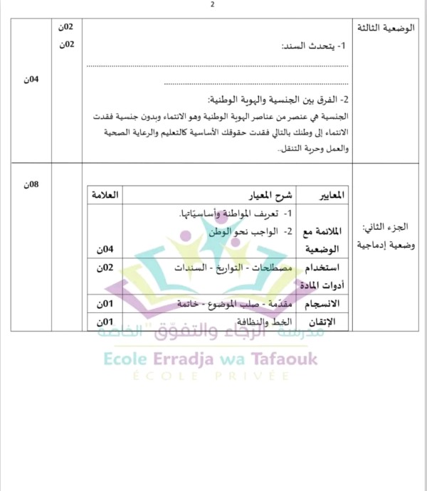 فرض الفصل الثاني في مادة التربية المدنية سنة ثالثة متوسط نماذج اختبار تربية مدنية مع الحل سنة 3 متوسط