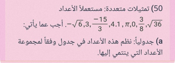 جدولياً نظم هذه الأعداد في جدول وفقاً لمجموعة الأعداد التي ينتمي إليها.