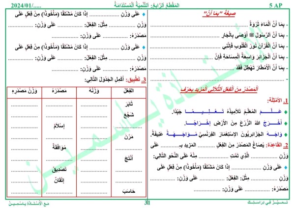 شرح صيغة بما أن المصدر من الفعل الثلاثي المزيد بحرف السنة الخامسة ابتدائي