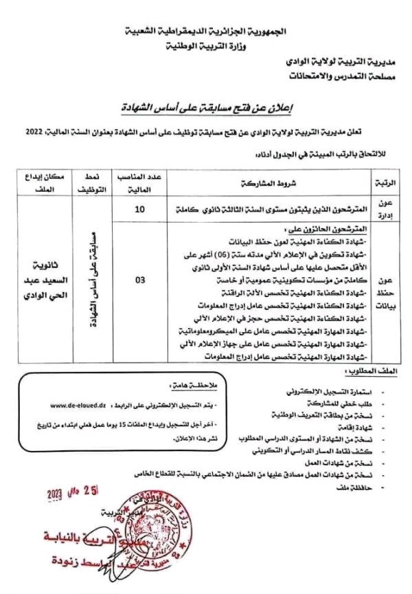 مسابقة توظيف على أساس الشهادة بعنوان المالي لسنة 2023 لولاية الوادي 25 منصب اداري شروط ملف التسجيل