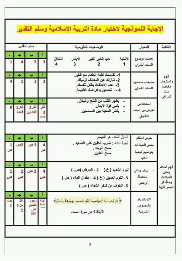 تقييم مكتسبات تربيه إسلامية مع الحل 2024 امتحان تقييم المكتسبات في مادة التربية الإسلامية للسنة الخامسة