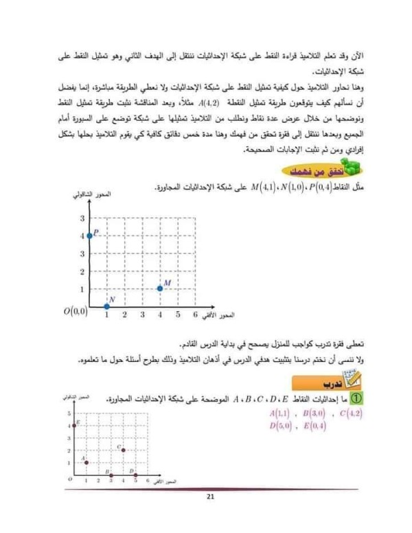 شرح وحل درس شبكة الاحداثيات رياضيات الصف الخامس الفصل الأول