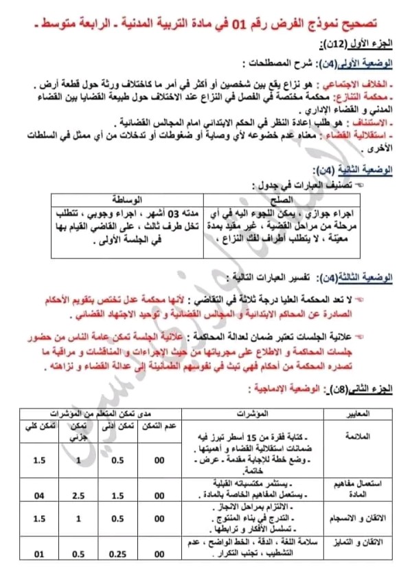 نماذج للفروض الأول في مادة التربية المدنية مع الحل سنة رابعة متوسط  تصحيح نموذج الفرض 1 في مادة التربية المدنية للسنة الرابعة 4 متوسط مع التصحيح