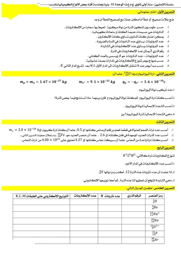 ملخص درس  مفهوم النوع الكيميائي و بينة الذرة سنة أولى ثانوي باك
