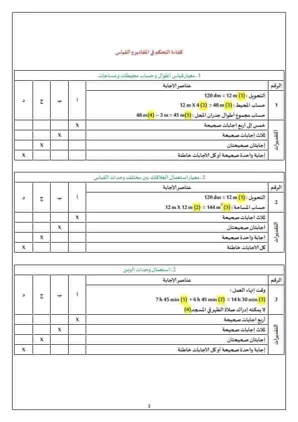 البطاقة التحليلية لتقويم الكفاءات الختامية مادة الرياضيات خامسة ابتدائي 2022 2023 امتحان تقييم مكتسبات نهاية مرحلة التعليم الابتدائي 2023 رياضيات