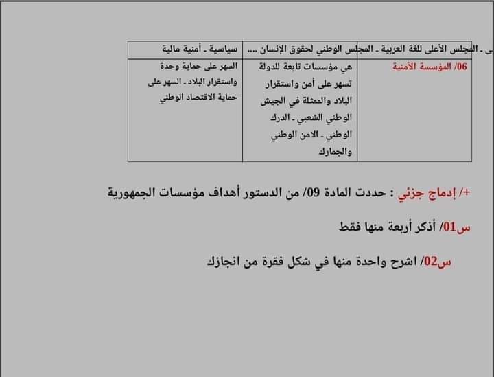 ملخص درس الخدمة الوطنية السنة الرابعة متوسط تربية بدنية + درس علاقة الجمهورية بالدستور التعريف بمؤسسات الجمهورية وعلاقتها بالدستور