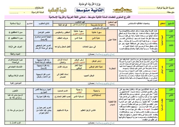 التدرج السنوي للسنة الثانية 2 متوسط لغة عربية وتربية إسلامية 2023 2024  التدرجات السنوية للتعليم المتوسط 2023 2024 لغة عربية تربية إسلامية      التّدرجات السّنوية (2023-2024)     لمادتي : ▪️ اللّغة العربية                      ▪️التّربية الإسلامية          pdf     مرحباً بكم طلاب هذا العام الدراسي الجديد 2023 2024 يسرنا بزيارتكم في موقعنا باك نت أن نقدم لكم شرح ملخص وحل تطبيقات المنهج الجديد كما نقدم لكم الأن أعزائي طلاب وطالبات العلم ما يأتي.. التدرج السنوي للسنة الثانية 2 متوسط لغة عربية وتربية إسلامية 2023 2024                الإجابة هي     التدرج السنوي للسنة الثانية 2 متوسط لمادة الغة العربية وتربية إسلامية 2023 2024