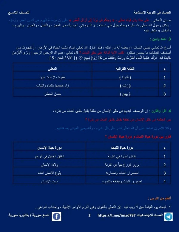 شرح وحل درس مراحل خلق الإنسان للصف التاسع ف 1 ملخص مراحل خلق الإنسان تربية إسلامية الصف التاسع