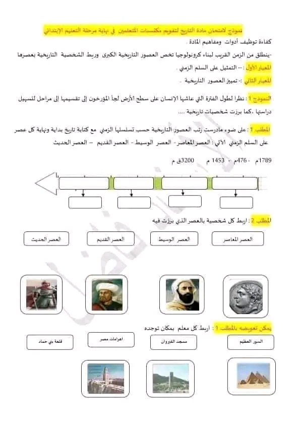 نموذج امتحان تقييم مكتسبات في مادة جغرافيا ومادة التاريخ مرحلة التعليم الابتدائي دورة 2023