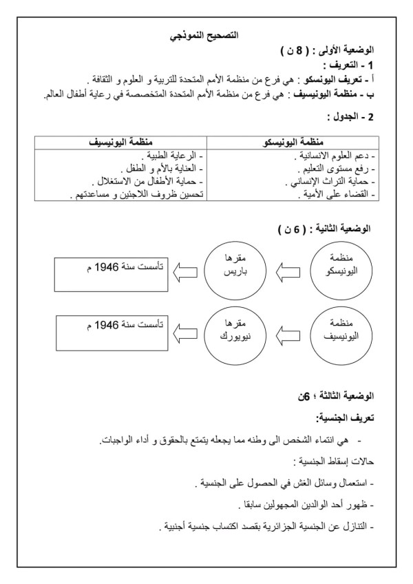 تصحيح الفرض الثاني في التربية المدنية  سنة ثالثة متوسط