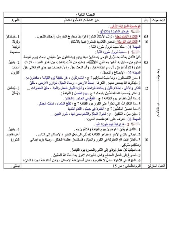 بطاقة فنية درس سورة النبأ سنة رابعة متوسط للاستئناس ملخص درس سورة النبأ