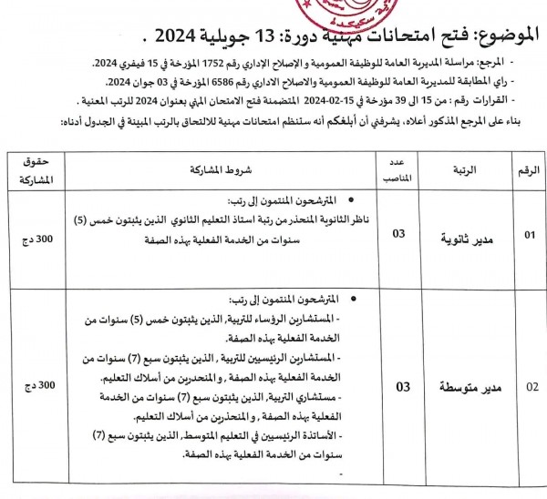 الإمتحانات المهنية لسنة 2024 شروط اجتياز الامتحان المهني وملف و برنامج الامتحان المهني 2024