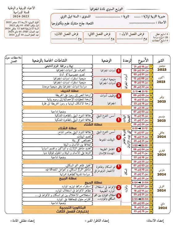 برنامج الجغرافيا سنة أولى ثانوي شعبة علوم  2024 2025   التوزيع السنوي جغرافيا 1 جذع مشترك