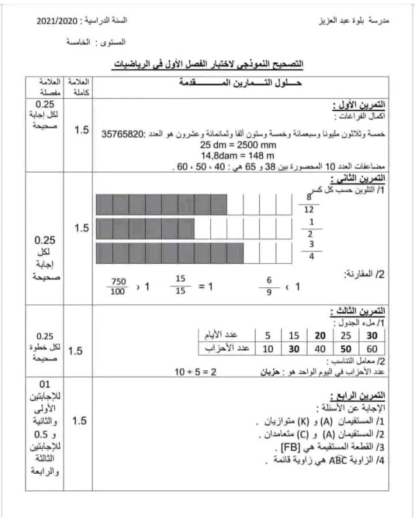 نماذج اختبارات محلولة في الرياضيات للسنة الخامسة ابتدائي ، اختبارات السنة الخامسة ابتدائي الفصل الأول مع التصحيح