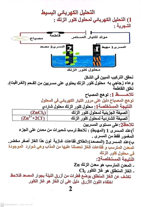 ملخص درس التحليل الكهربائي البسيط السنة الرابعة متوسط