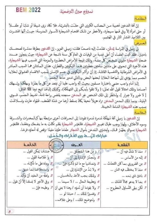 السنة الرابعة المتوسطة  كيفية كتابة وضعية ادماجية في اللغة العربية بنمط حجاجي ممزوج بالتفسير كنموذج وضعية ادماجية حول التدخين من المقطع الأول قضايا اجتماعية .  BEM 2024