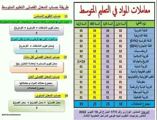 كيفية حساب المعدلات في التعليم المتوسط معاملات المواد و كيفية حساب المعدل 2022 2023  طريقة حساب المعدل الفصلي