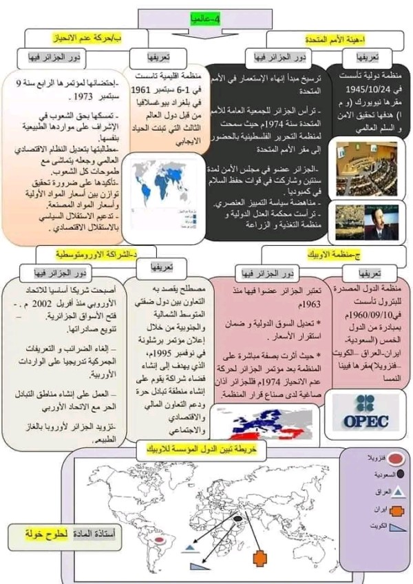 ملخص مذكرة درس الموقع الجيوسياسي للجزائر الوضعية التعليمية 3 الموقع الجيوسياسي للسنة الثانية ثانوي باك