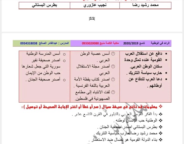 تلخيص شرح درس الوطنية والقومية للصف التاسع مفهوم الوطنية والقومية حل أسئلة درس الوطنية والقومية