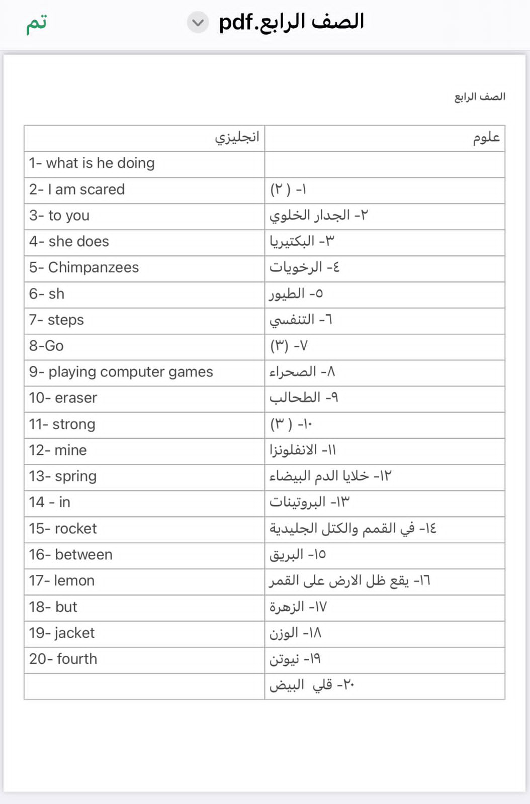 اجوبة اختبارات مهاراتي الصف الرابع ابتدائي 19 رمضان 1444 حل اختبار العلوم والانجليزي الصف 4 الابتدائي الاختيار مراجعة حل أسئلة الاختبارات