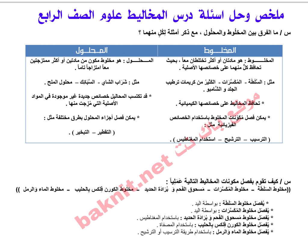 ملخص وحل اسئلة درس المخاليط علوم الصف رابع ابتدائي الفصل الثاني