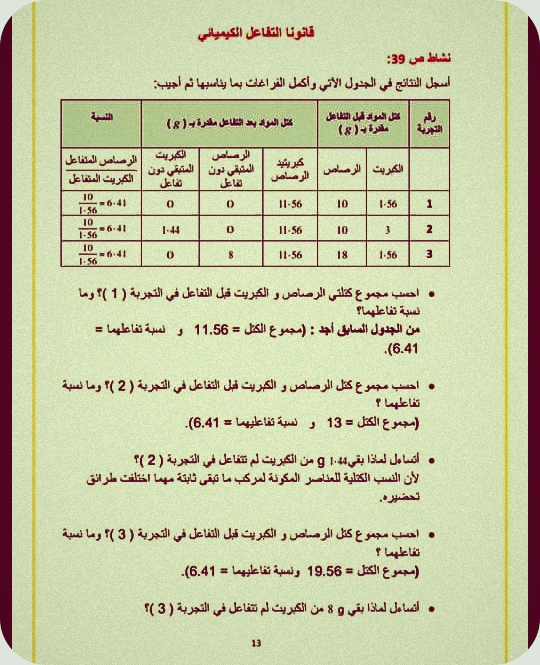 حل اسئلة قانون التفاعل الكيميائي للصف الثامن