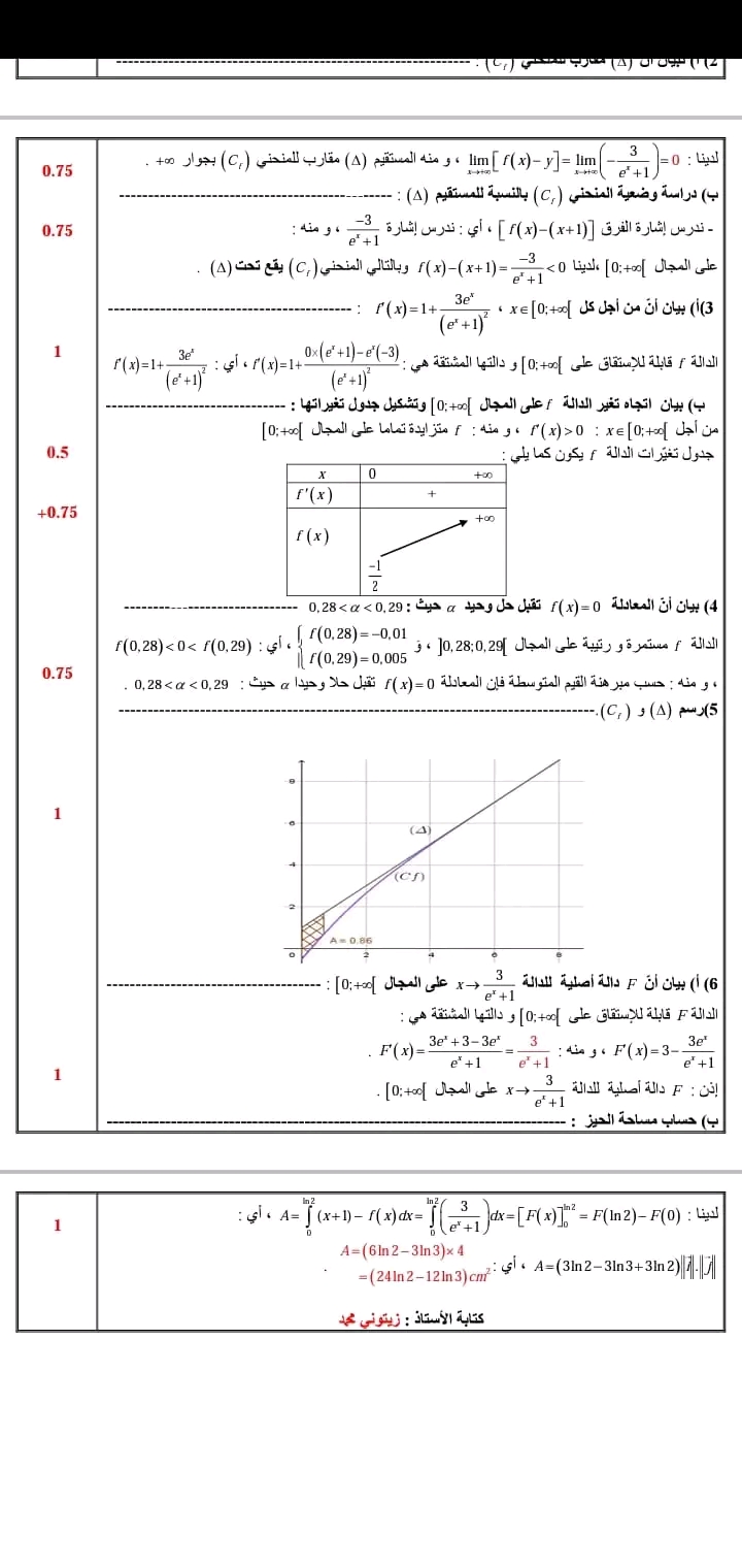 تصحيح بكالوريا رياضيات شعبة تسيير واقتصاد موضوع 1 دورة 2023