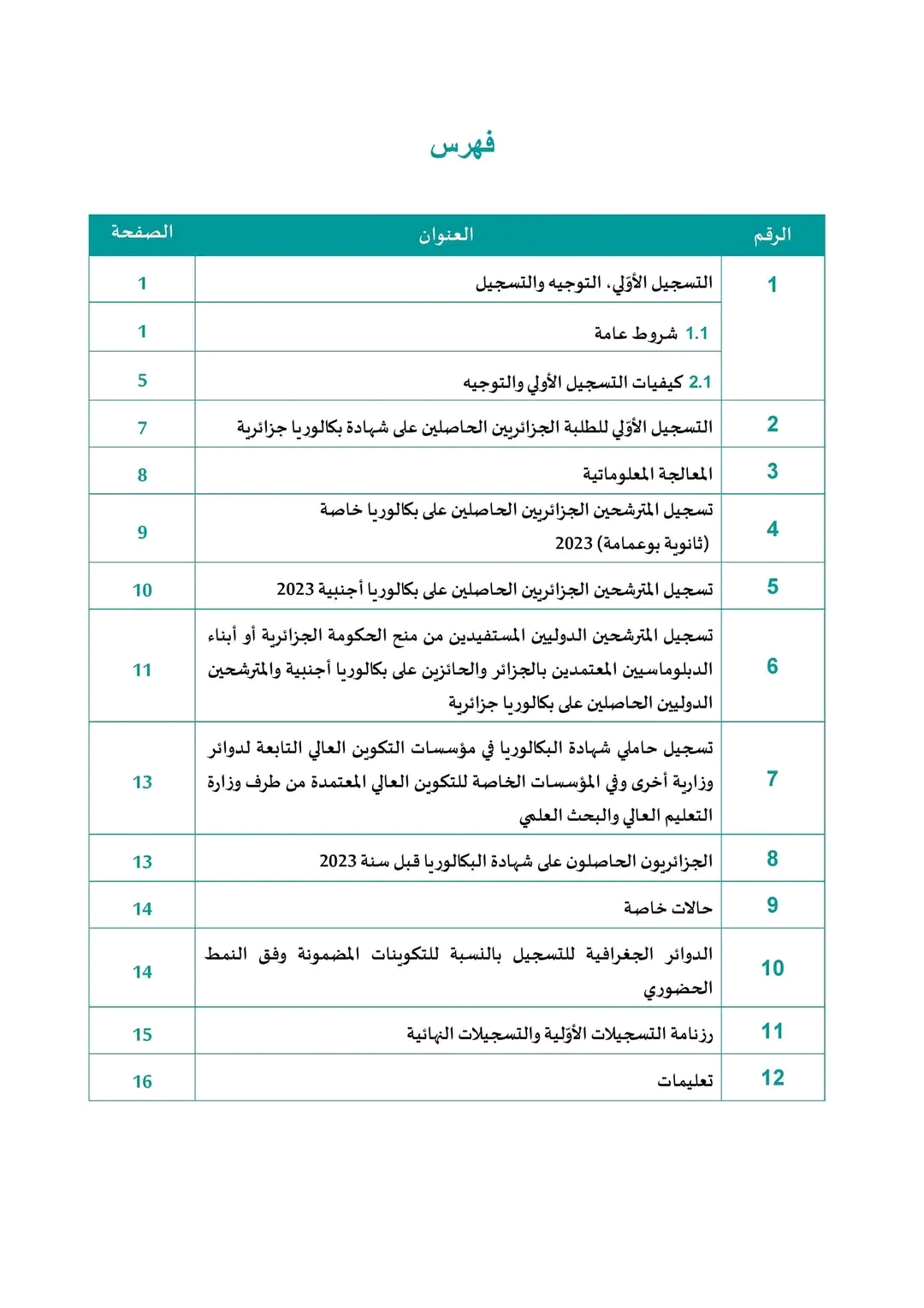 فهرس المنشور رقم 1 المتعلق بالتسجيل الأولي وتوجيه حاملي شهادة البكالوريا بعنوان السنة الجامعية 2023-2024