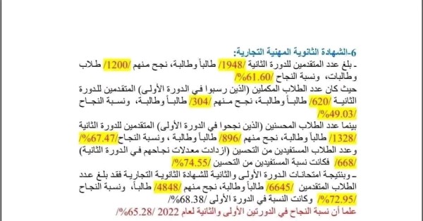 نتائج الدورة التكميلية 2023 سوريا  نتائج البكالوريا 2023 الدورة الثانية