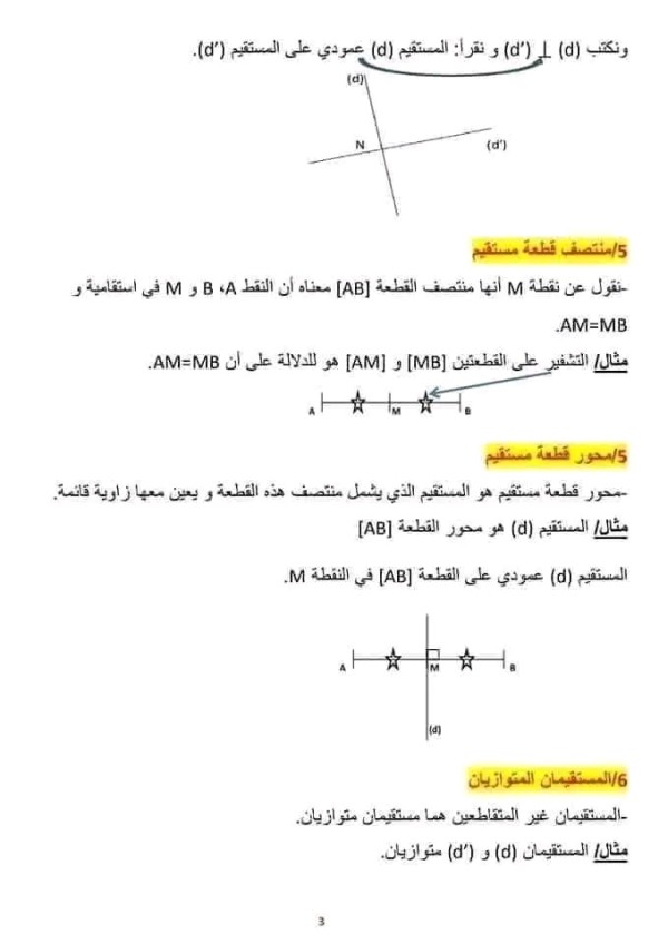 التوازي و التعامد  1 متوسط المستوى: أولى متوسط. المقطع التعليمي. :1. مذكرة درس التوازي و التعامد