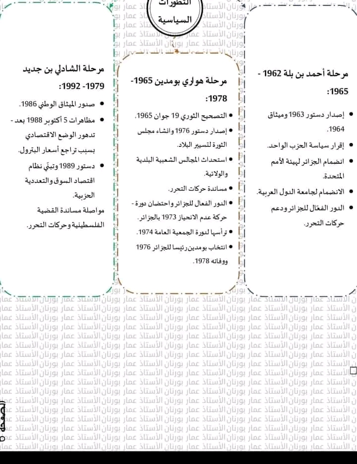 ملخص درس استعادة السيادة الوطنية وبناء الدولة الجزائرية تاريخ بكالوريا جميع الشعب